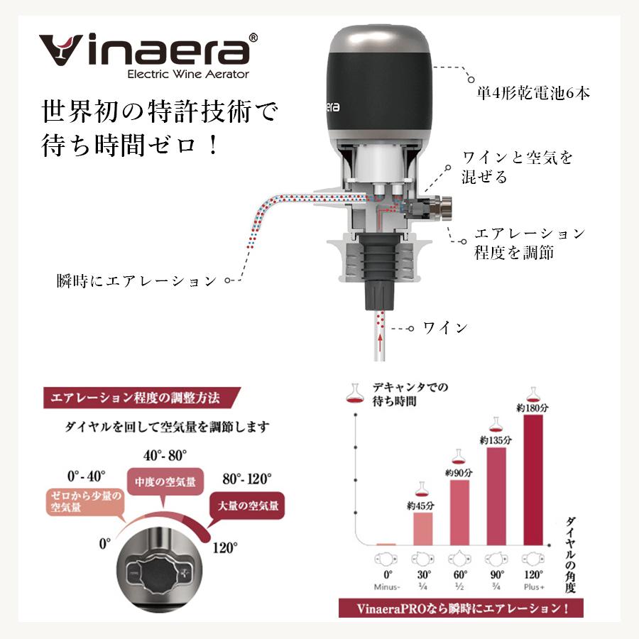 Vinaera ビナエラ Pro 電動ワインエアレーター 特許取得 デキャンタ デ