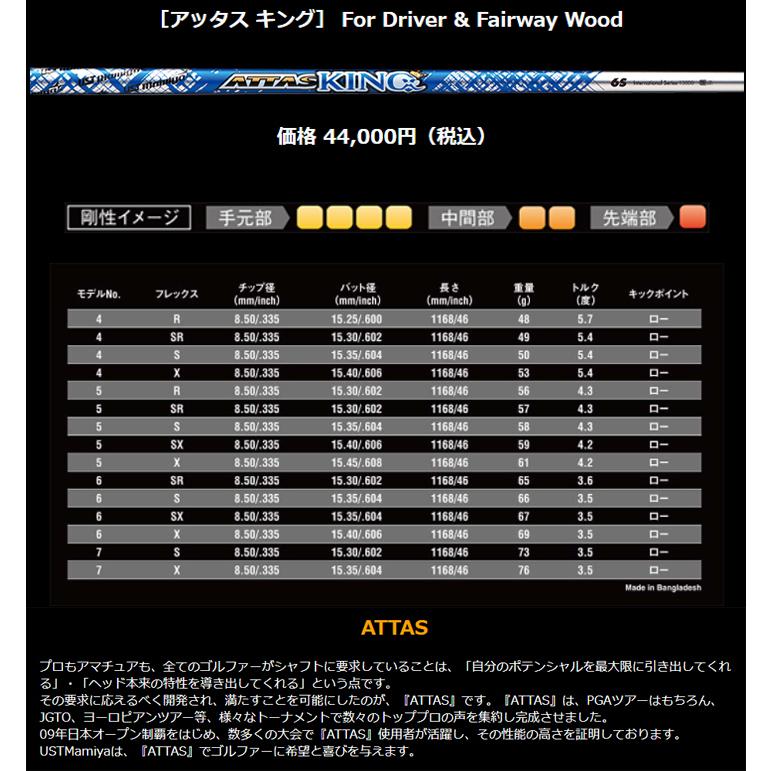 スリクソン Zシリーズ ZX5/ZX7用スリーブ付カスタムシャフト QTS UST