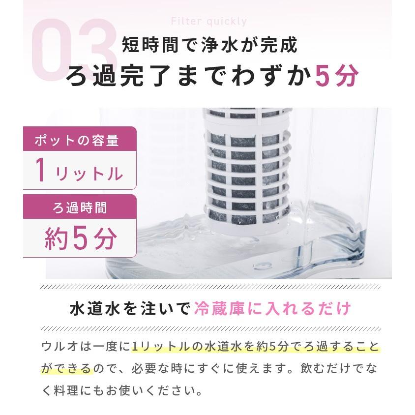 ULeAU（ウルオ） カートリッジ イーテック Etec ULeAU ULF-10 ポット型
