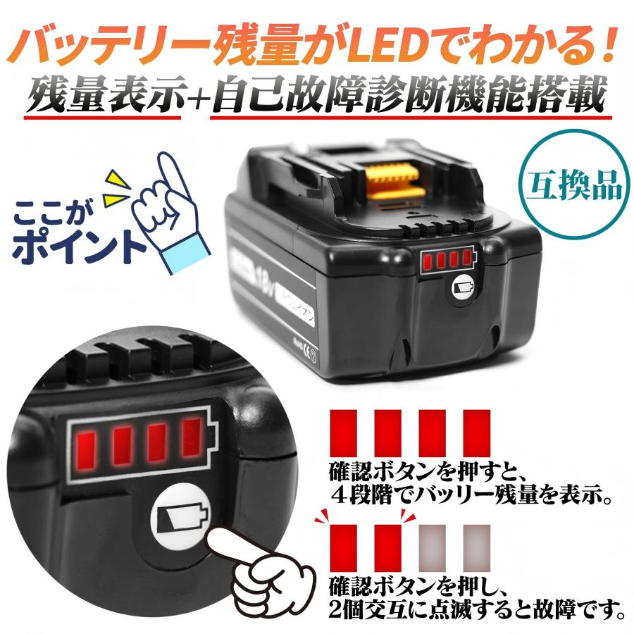 マキタ（makita） 冷温庫 ポータブル冷温庫 CW001GZ 20L 冷蔵庫