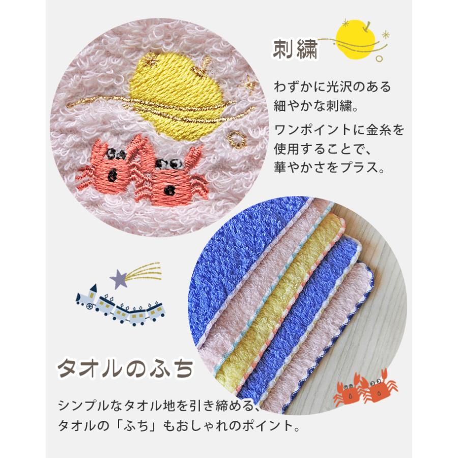 タオルハンカチ 宮沢賢治幻燈館 賢治のトランク 日本製 泉州タオル