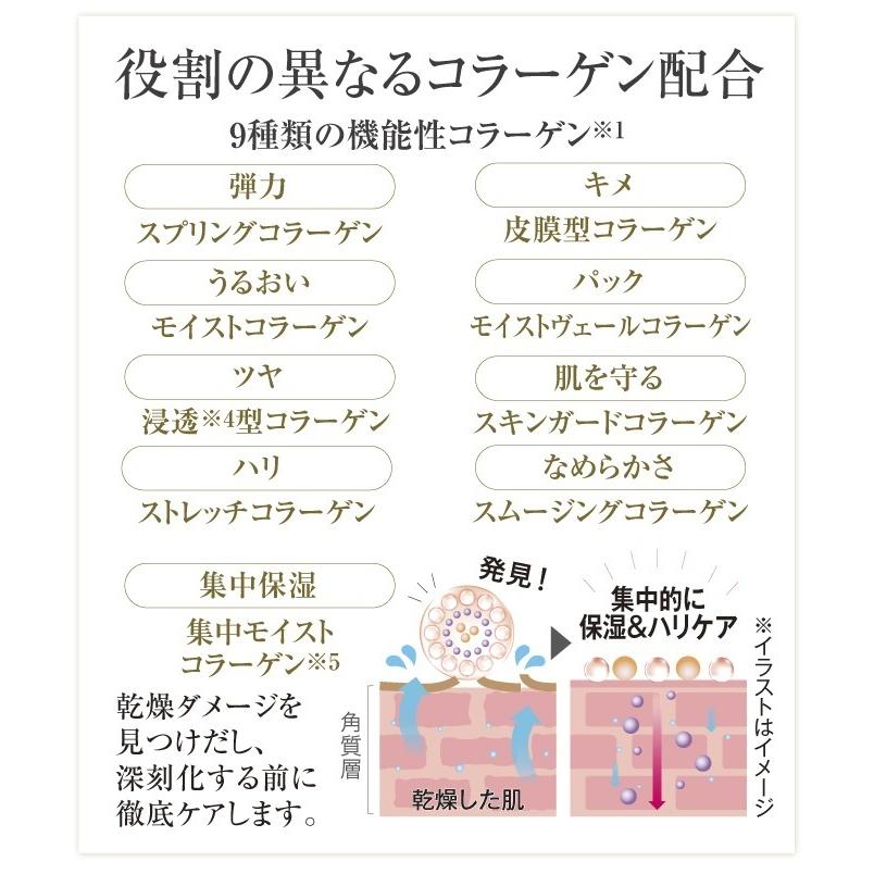 キューサイ コラリッチEX プレミアムリフトジェル 55g 6個まとめ買い