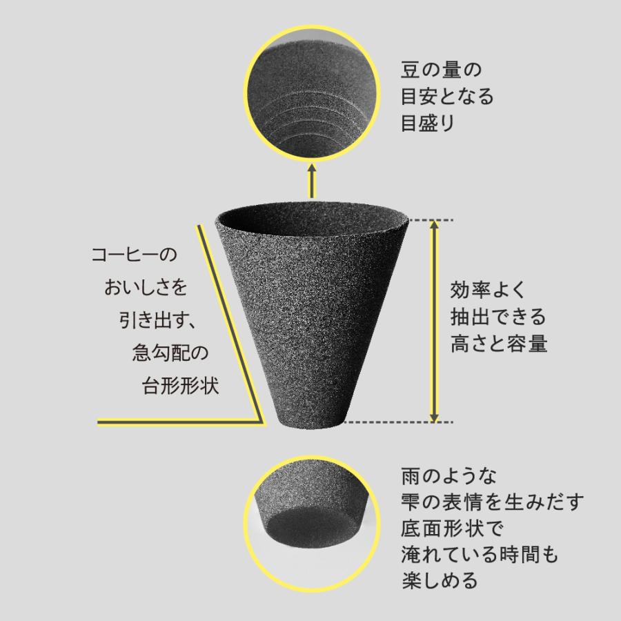 h-concept（アッシュコンセプト） セラポッタ セラミックコーヒー