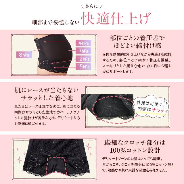 Luna ショーツ ナイトブラ セット 公式 3枚セット LUNAナチュラル