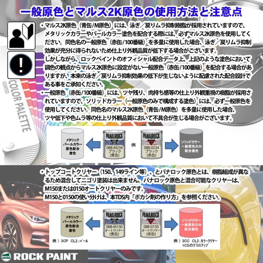 ロック パナロック 希釈用シンナー 250g/小分け ロックペイント 塗料