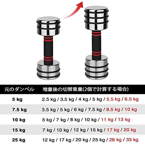 ダンベルプレート Northdeer可変式ダンベル専用（鏡面仕上げ版／通常版