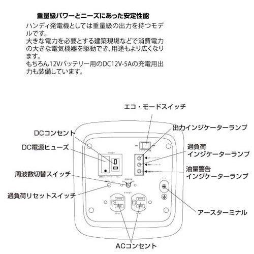 KIPOR インバーター発電機 IG1600 : ヒロセ ネットショップ - 通販