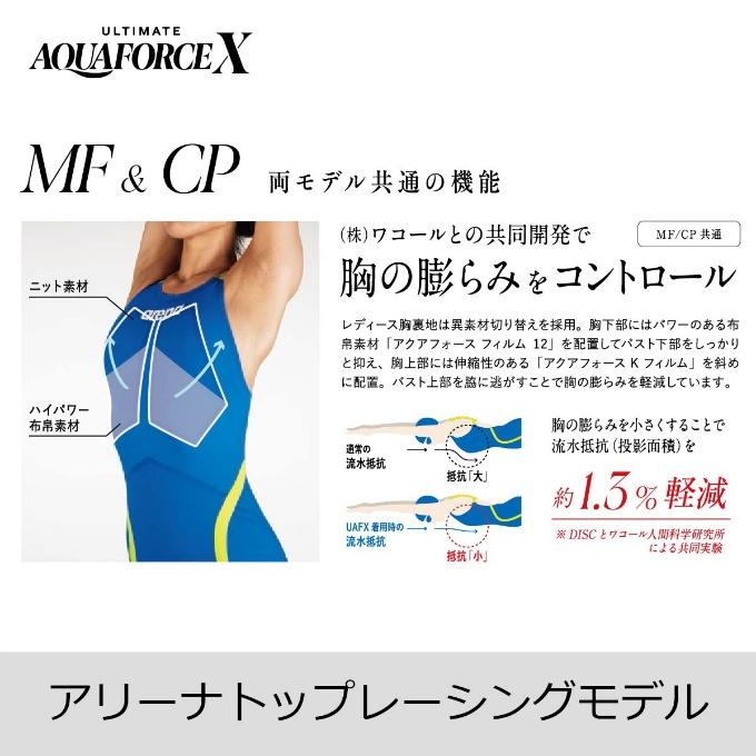 アリーナ（arena） arena FINA承認 競泳水着 レディース