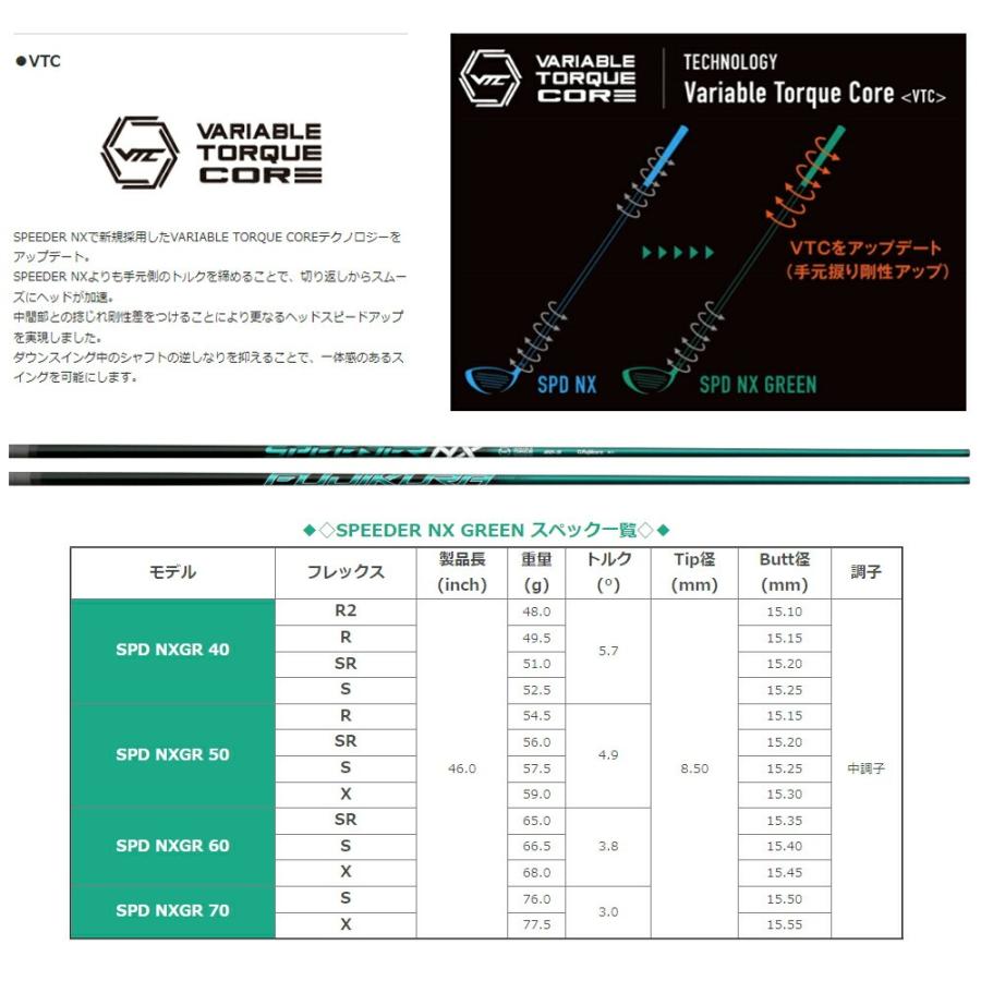 フジクラシャフト スリーブ付き Fujikura フジクラ Speeder NX GREEN