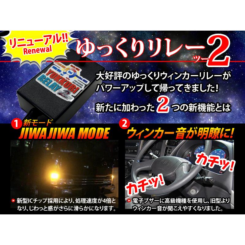 ゆっくりリレー 2 HINO 大型 グランドプロフィア（H15〜H22） デコトラ