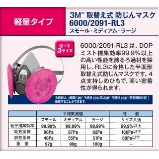 3M スリーエム 取替え式防じんマスク 6000/2091-RL3 ミディアム M