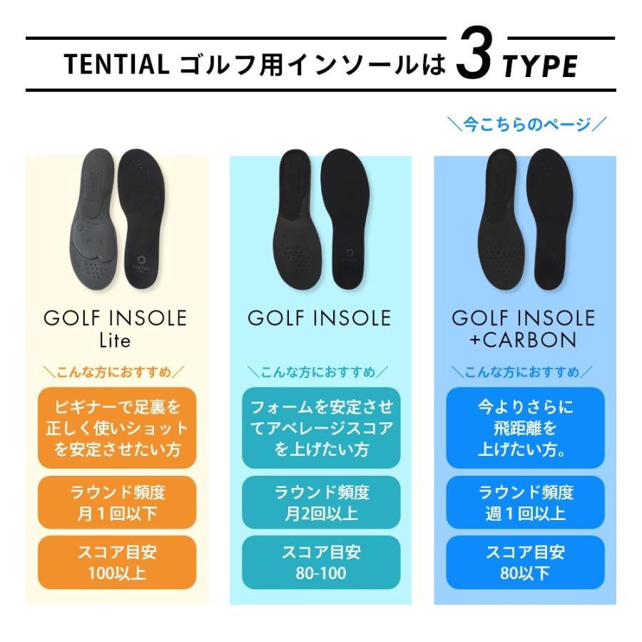 TENTIAL（テンシャル） GOLF INSOLE+CARBON ゴルフ インソール +
