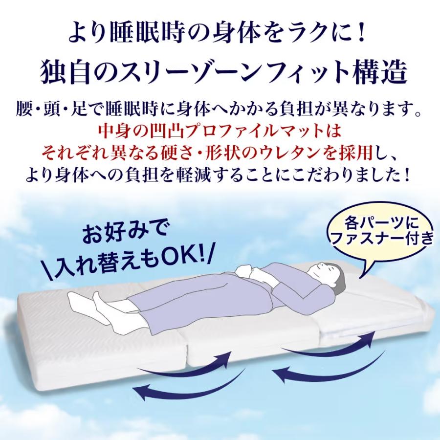マットレス 三つ折りマットレス シングル 雲のやすらぎ プレミアム