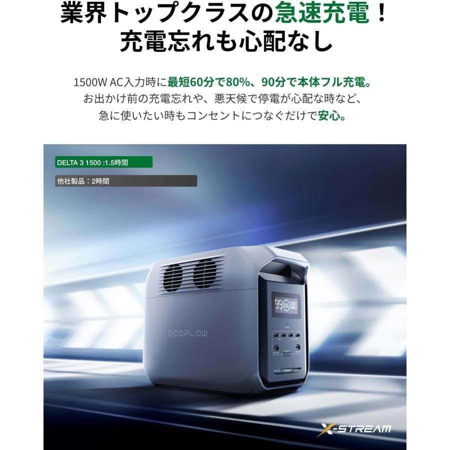 整備済品】EcoFlow DELTA 3 1500 ポータブル電源 1536Wh 大容量モデル