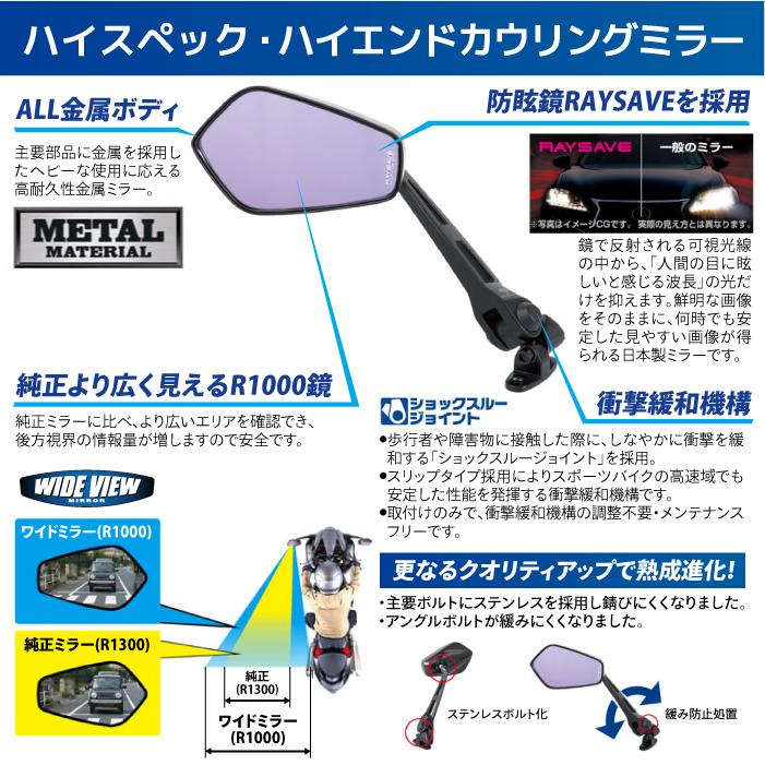 TANAX（タナックス） ナポレオン NC-001 カウリングミラー11 TANAX