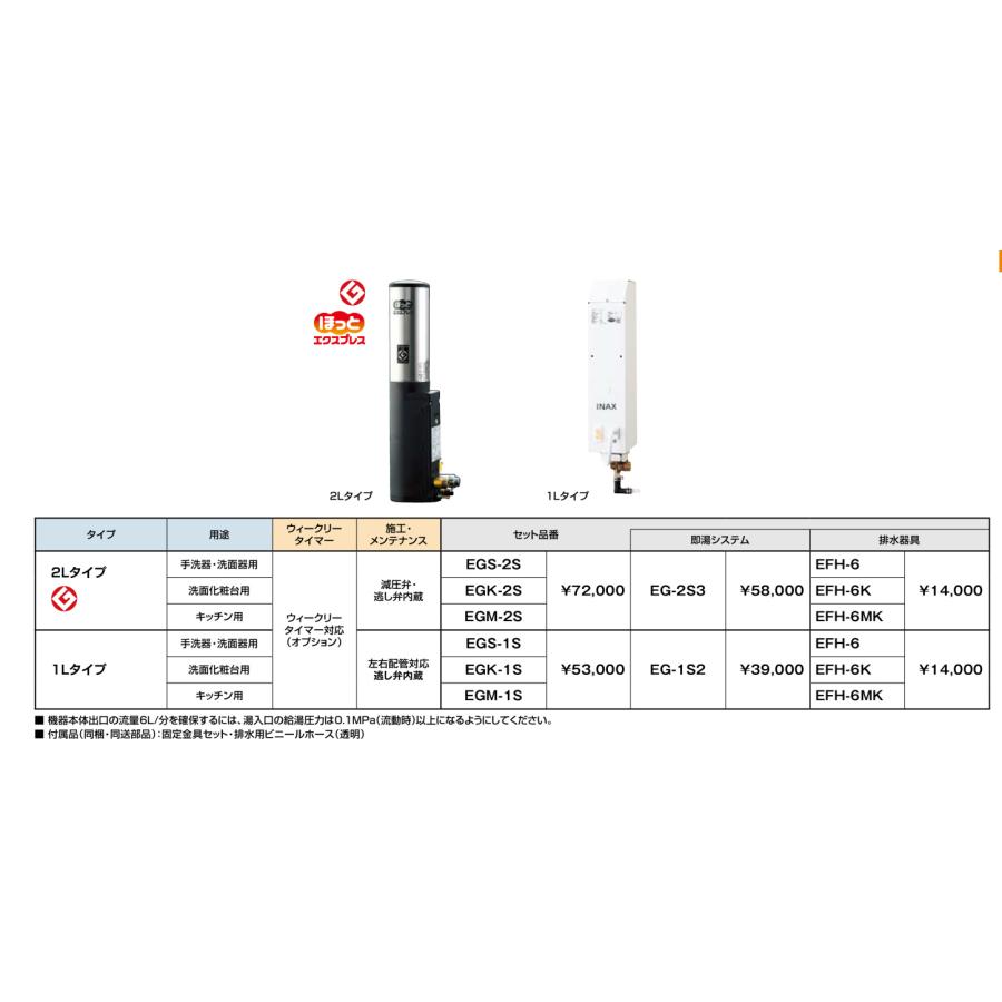 LIXIL（リクシル） LIXIL EHPN-H12V2 小型電気温水器 ゆプラス ミニ
