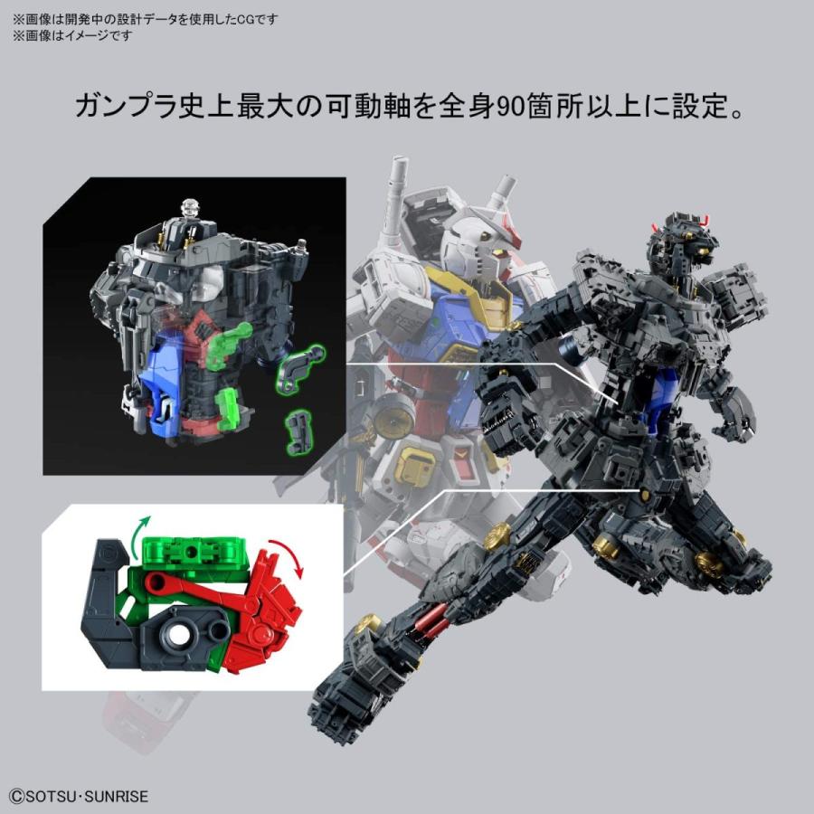 PG UNLEASHED 機動戦士ガンダム RX-78-2 ガンダム 1/60スケール 色分け