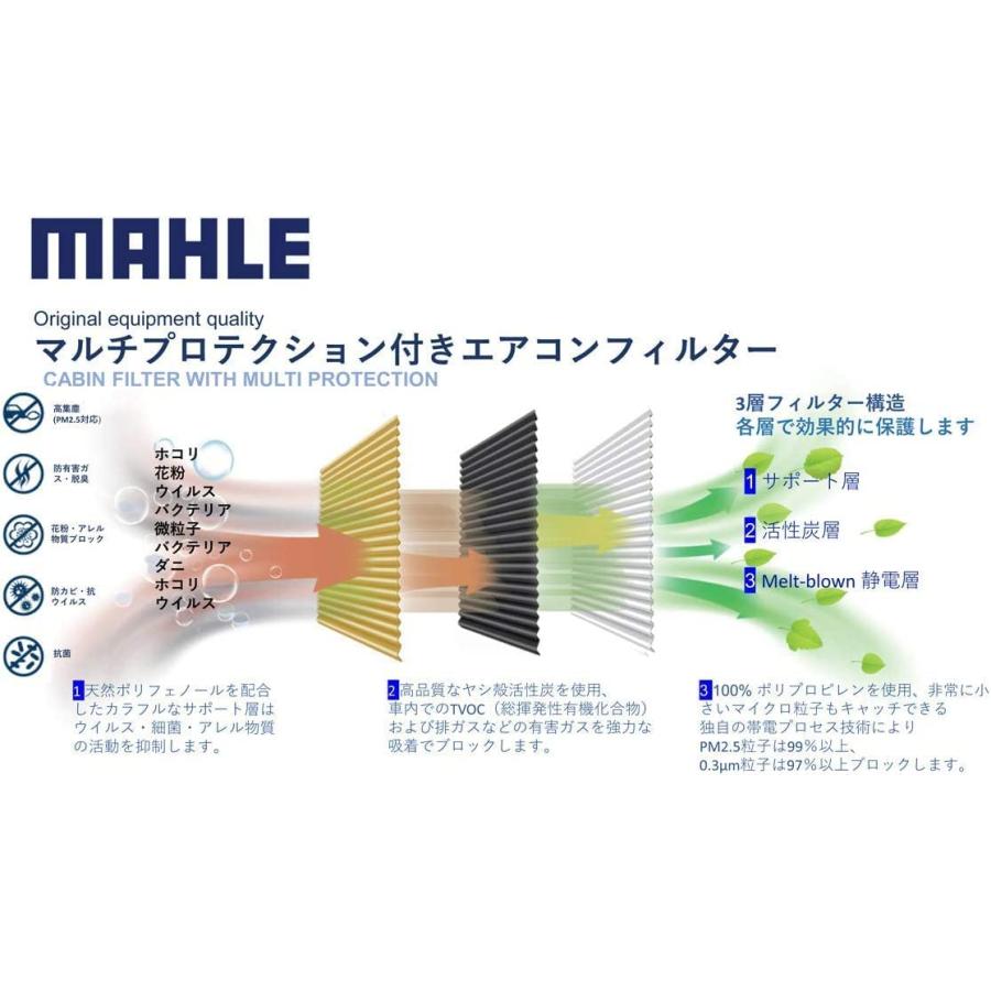 三菱ふそう スーパーグレート エアコンフィルター 5個セット 抗菌 抗