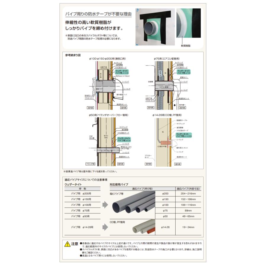FUKUVI（フクビ） 換気口用防水部材 ウェザータイト パイプ用 φ14-28用