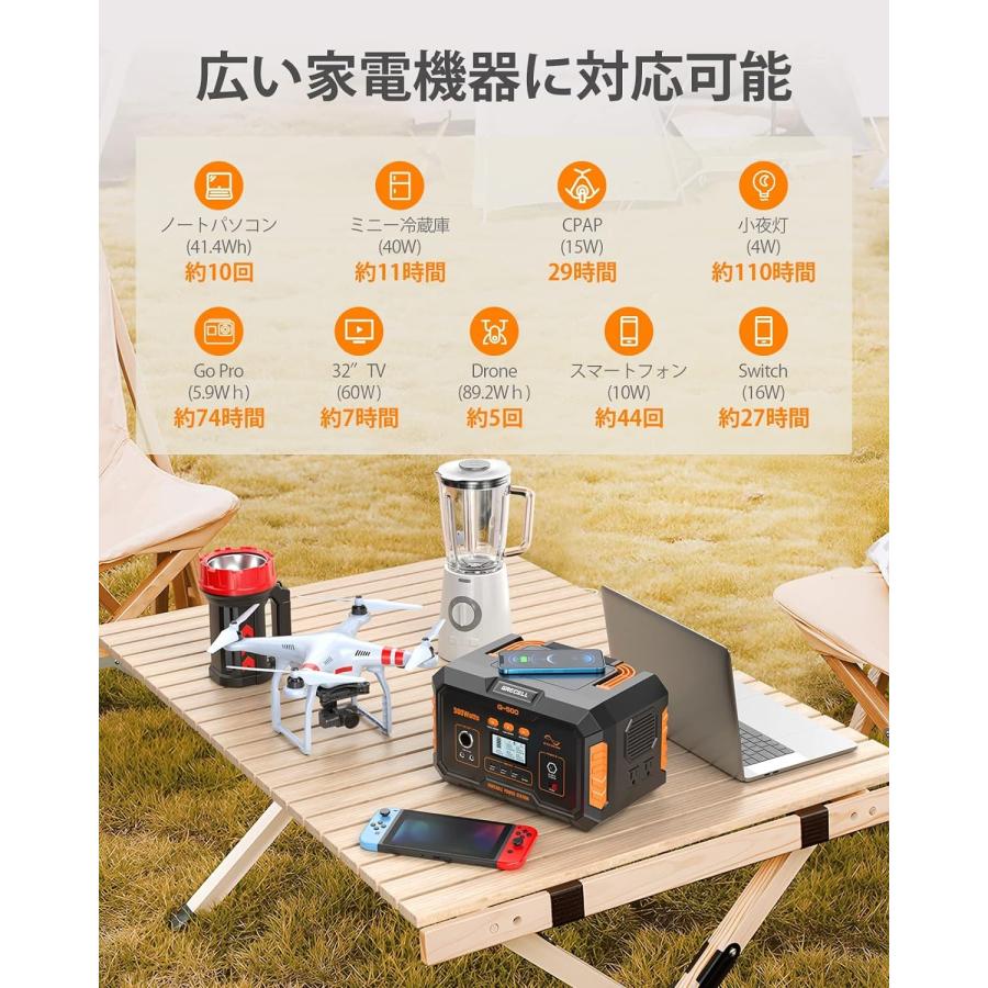 ポータブル電源 大容量 500W GRECELL 140400mAh/519wh ポータブル
