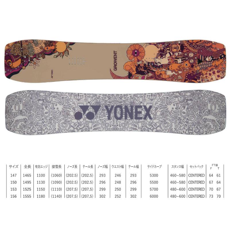 YONEX（ヨネックス） グローエント YONEX GROWENT グラトリボード