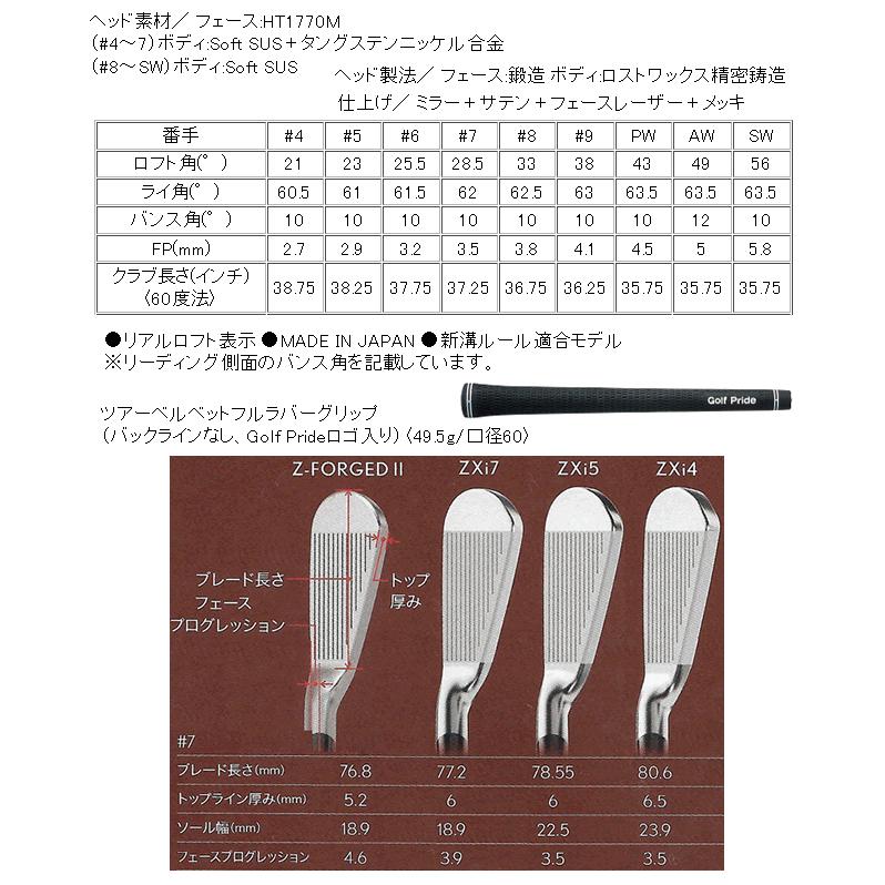 SRIXON スリクソン ZXi-4/ZXi-5 コンボアイアン 6本(5番〜P 他構成