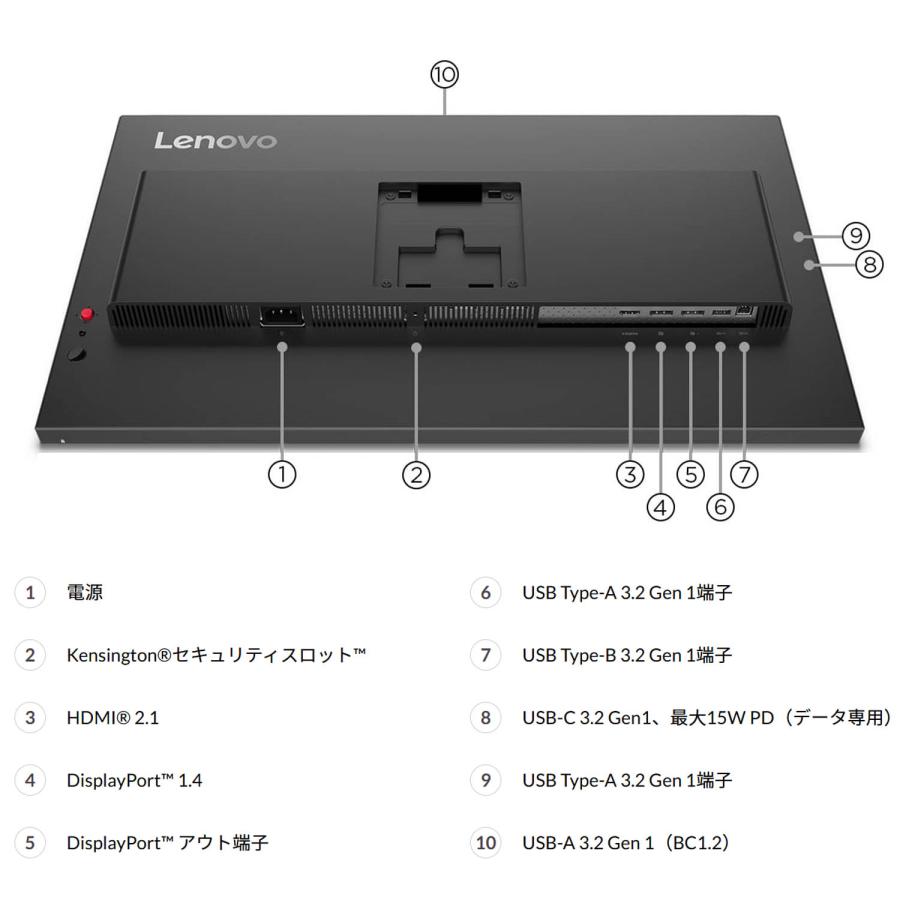 Lenovo（レノボ） 【公式・直販】 モニター 27インチ ディスプレイ