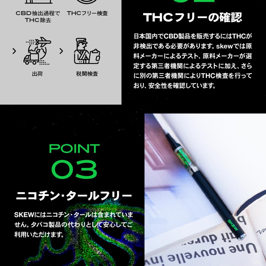 SKEW（スキュー） CBN リキッド 90％ スターターセット CBN 500mg CBD