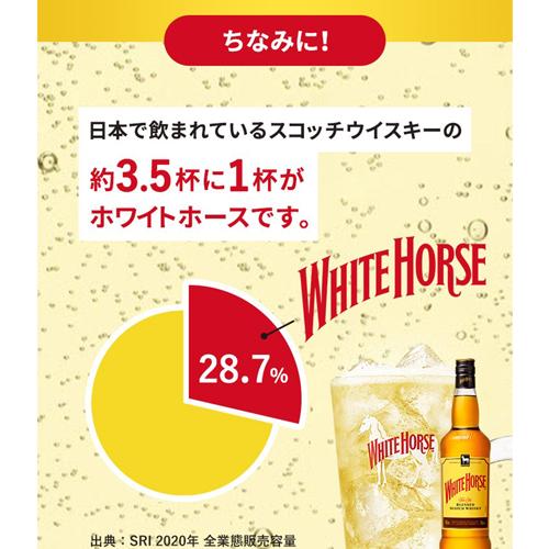 送料無料 ホワイトホース ファインオールド4L(4000ml)×4本 スコッチ