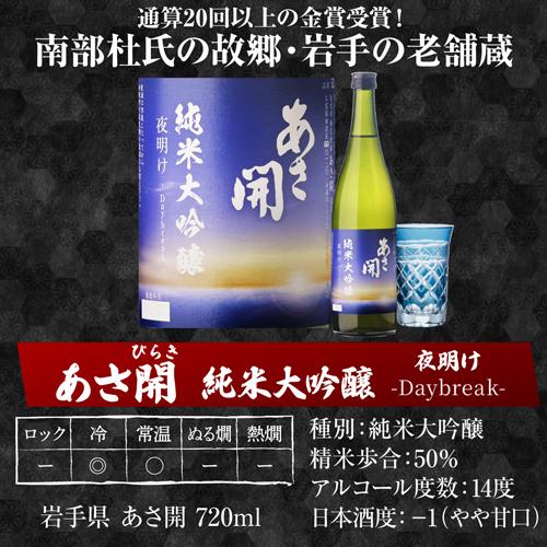 日本酒 セット 大吟醸 飲み比べ 720ml 5本 ギフト 送料無料 プレゼント