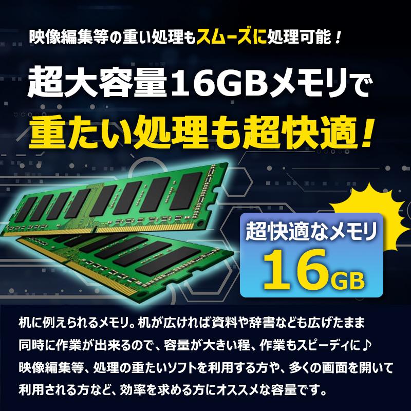 Let's note SZ 【極上性能Core i7】Panasonic CF-SZ5/第6世代 Core i7