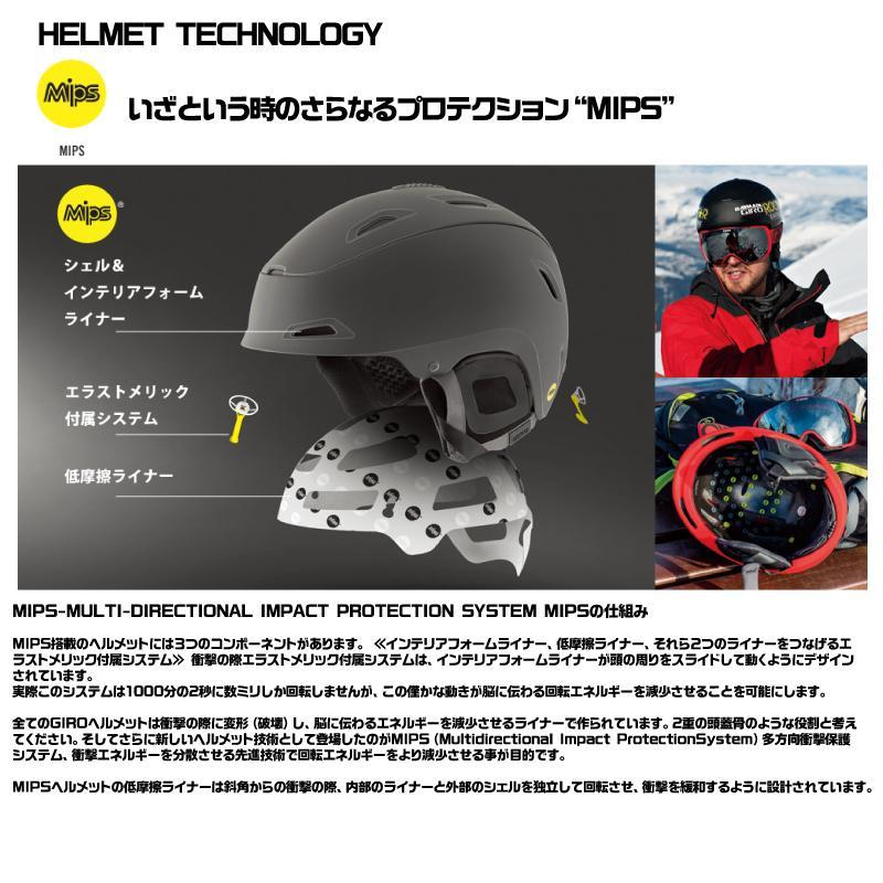 GIRO（ジロ） 2025-26 GRID SPHERICAL（グリッド スフェリカル