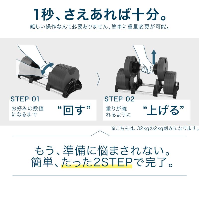 レビュー投稿で2年保証） ダンベル フレックスベル 2kg刻み 36kg 1個