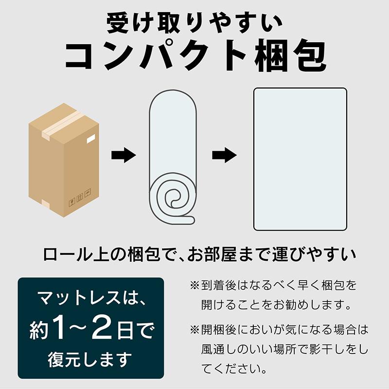 ARTTOWN 画期的 ダブルサイズ マットレス プロファイル 加工 両面仕様