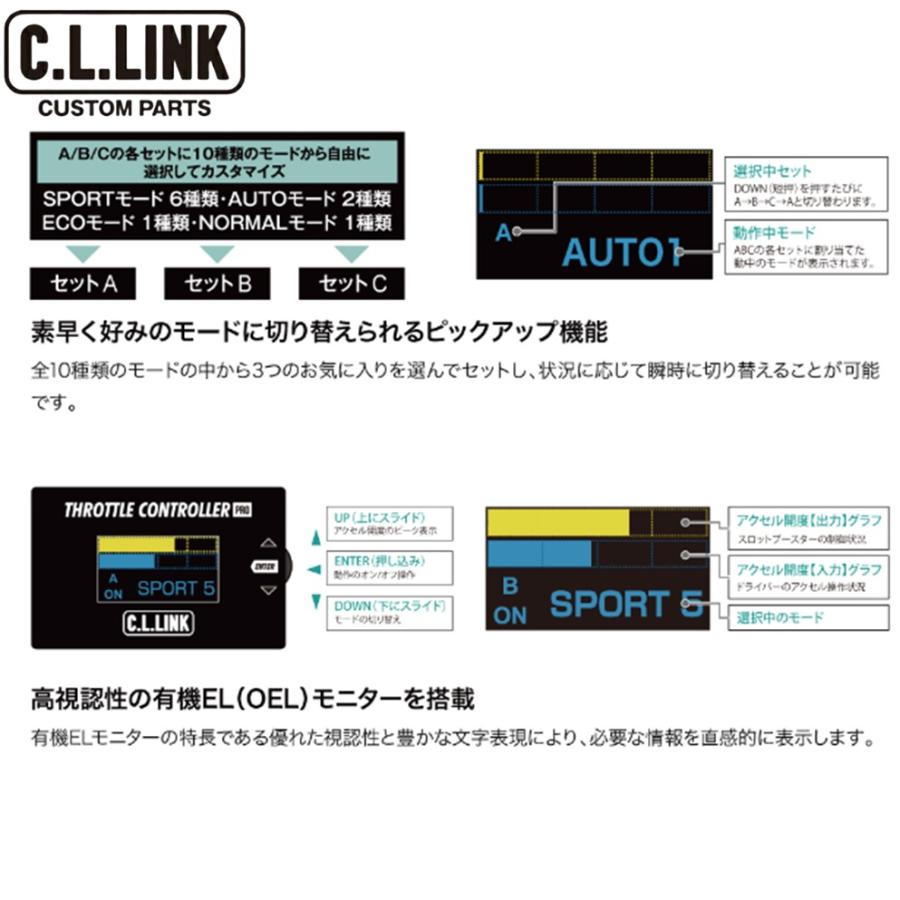 C.L.LINK（シーエルリンク） C.L.LINK【シーエルリンク】スロットル