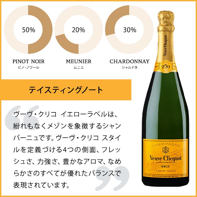 Veuve Clicquot（ヴーヴ・クリコ） 正規公式店 イエローラベル