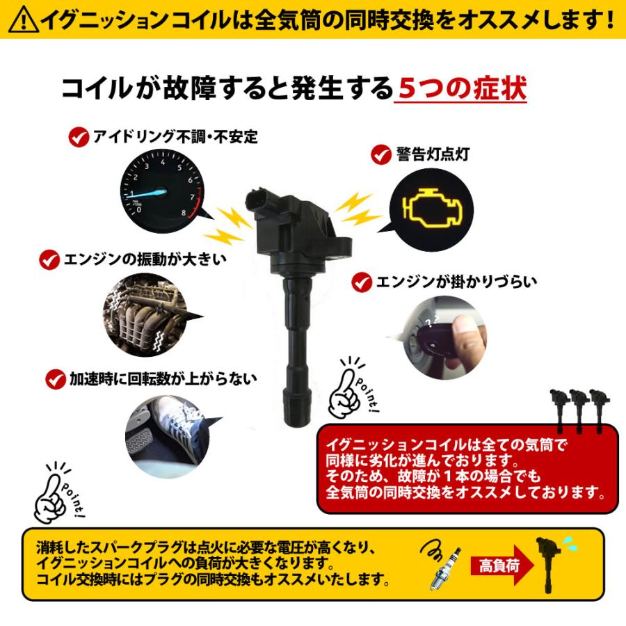 N-BOX JF1 JF2 等に エヌボックス イグニッションコイル 3本セット