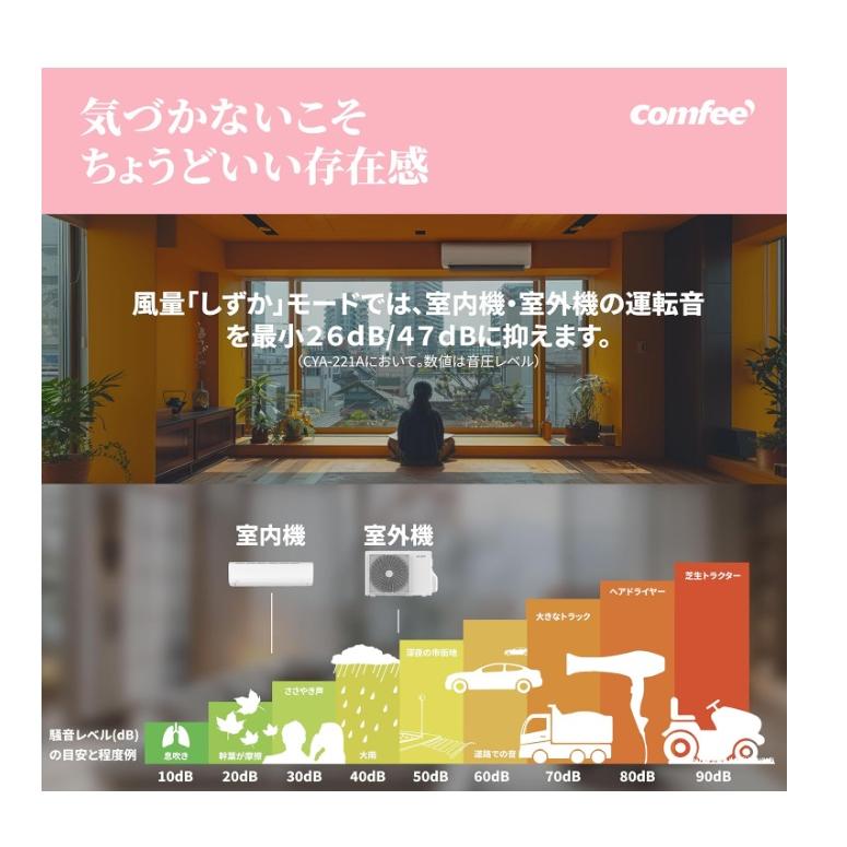 comfee ルームエアコン CYA-221A(W) 6畳 冷暖房 配送のみ 家庭用 保証1