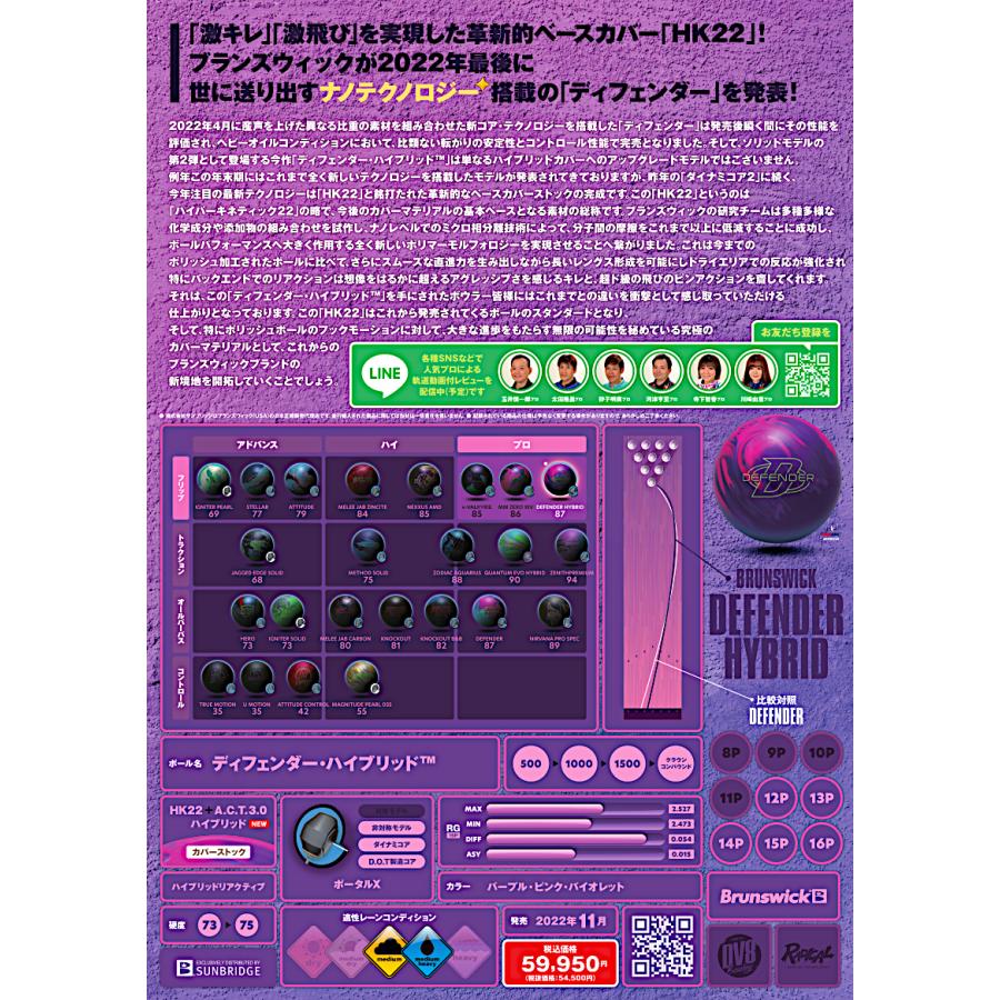 ディフェンダー・ハイブリッド Brunswick / DEFENDER HYBRID