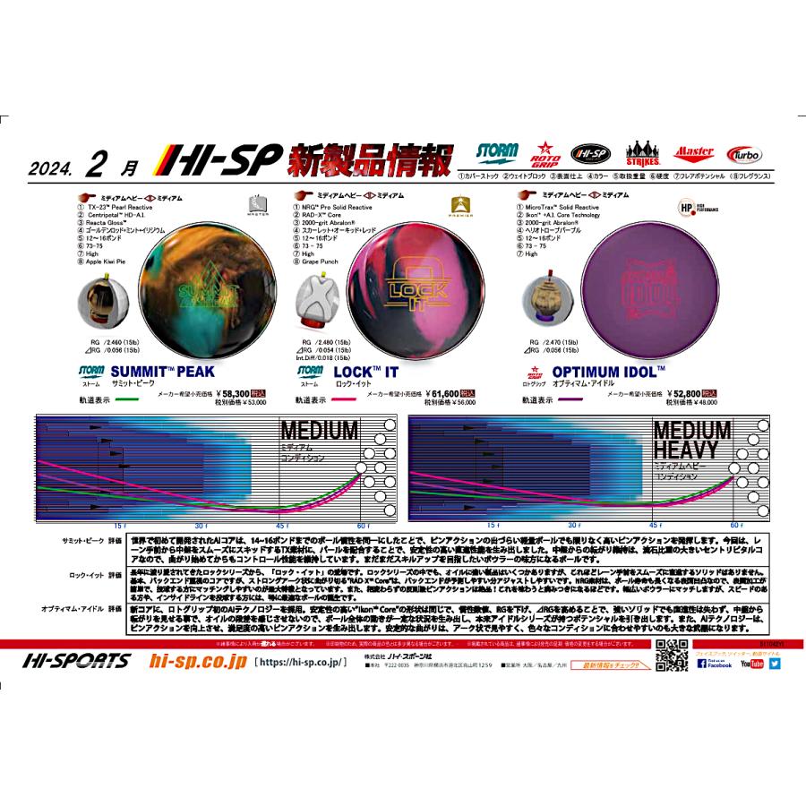 送料込み【新品】ロック・イット ストーム 15ポンド4オンス 5 ロック