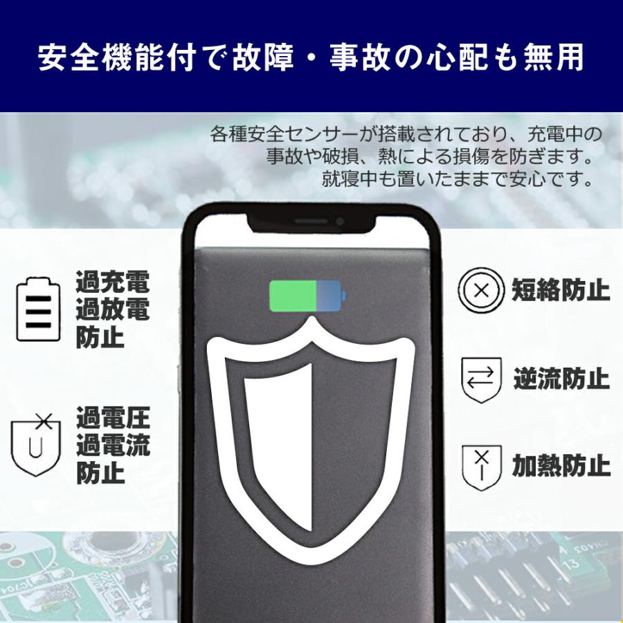 Google Pixel 7a (6.1インチ) 置くだけ充電 ワイヤレス 充電器 と 反射