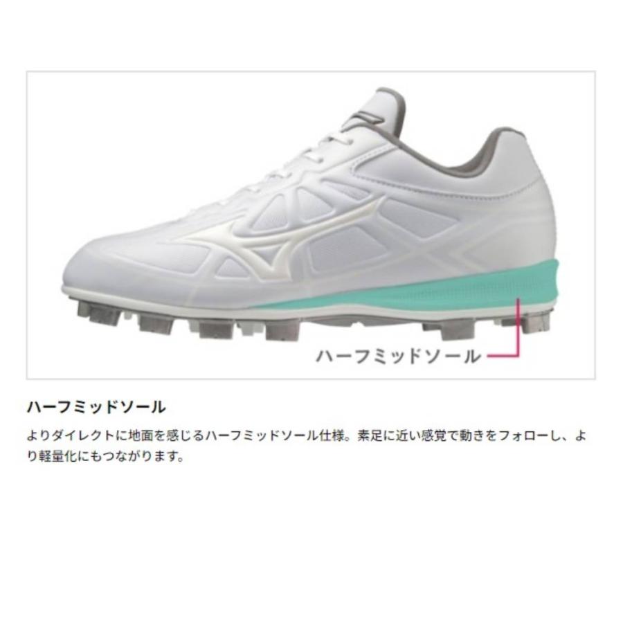 MIZUNO（ミズノ） GlobalElite グローバルエリート マリオオリジナル