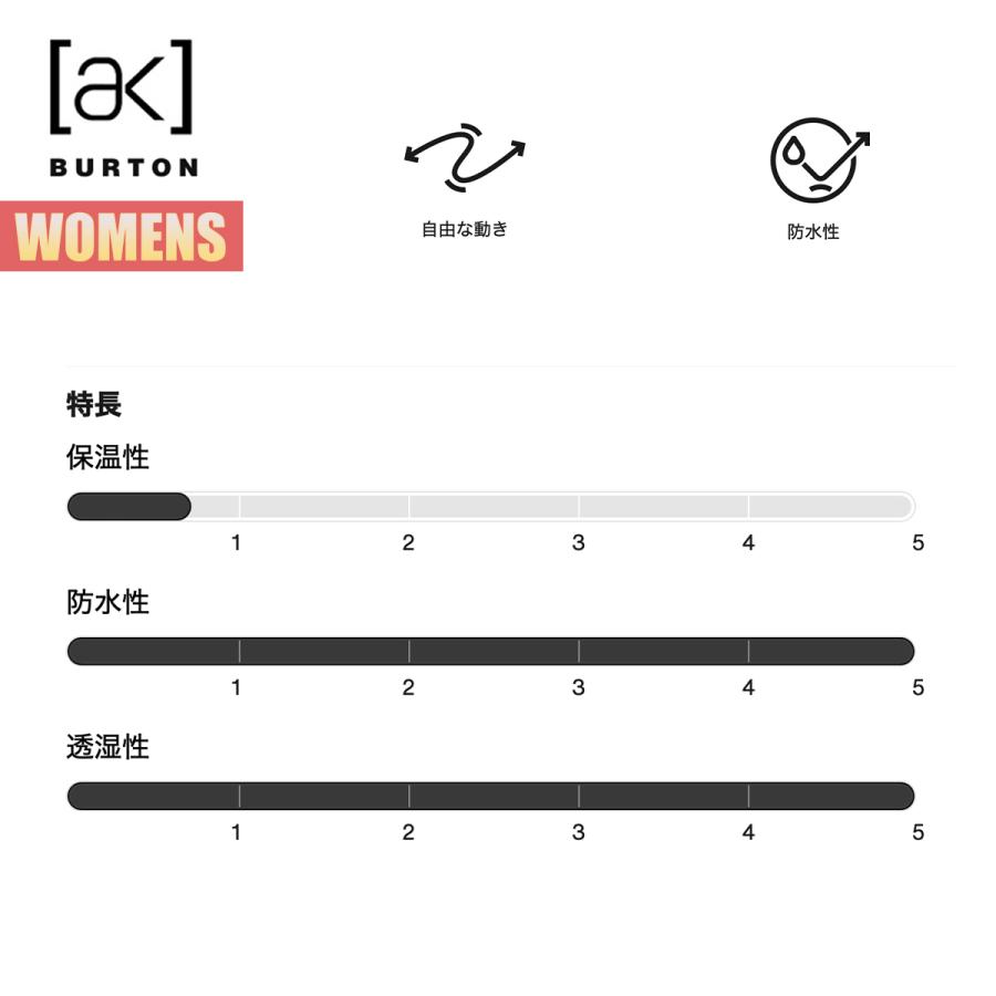 BURTON（バートン） スノーボードウェア レディース ビブパンツ 25-26