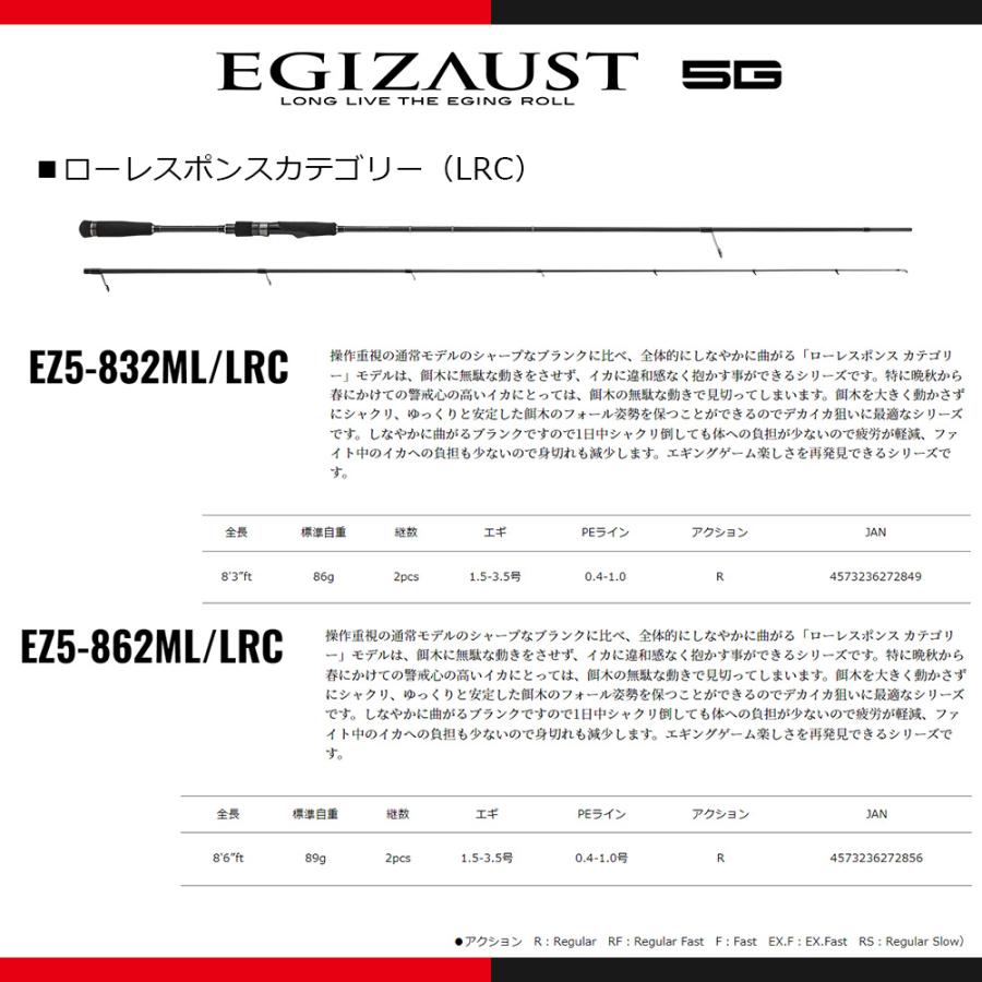 Major Craft（メジャークラフト） エギゾースト 5G EZ5-832M/LRC 送料