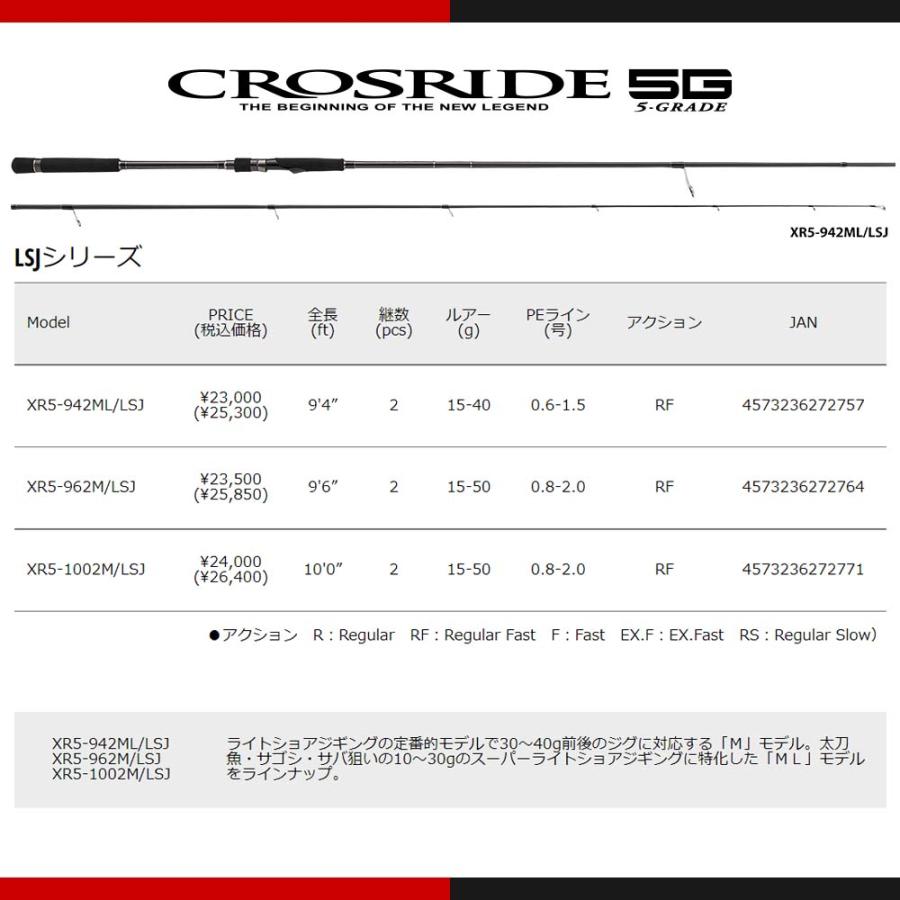 Major Craft（メジャークラフト） 決算セール クロスライド 5G XR5