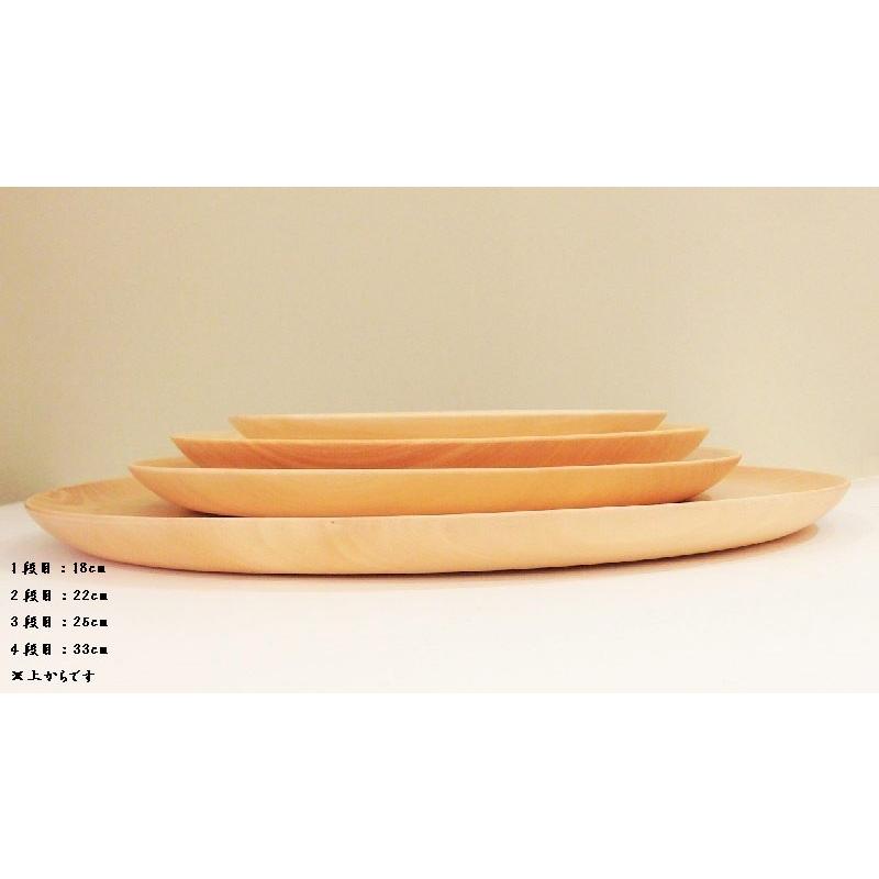 高橋工芸 木のお皿 木製プレート 日本製 Cara plate18cm : MA by So
