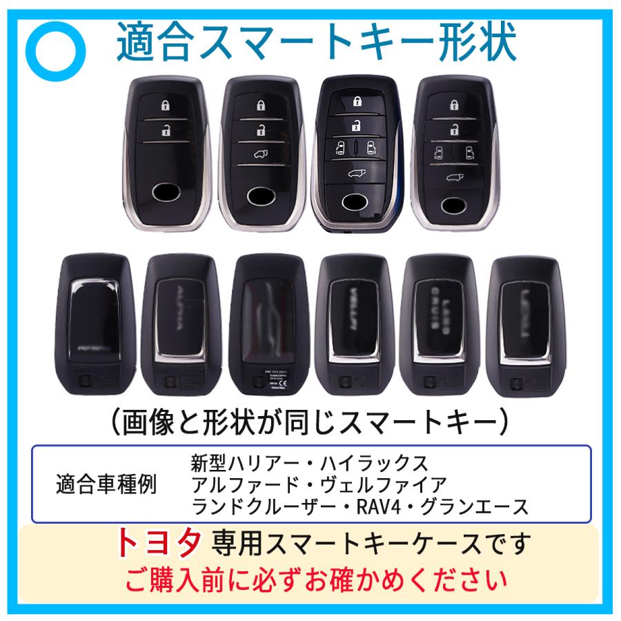キーケース 車 スマートキー TPU 素材 トヨタ 新型 プリウス 60 系