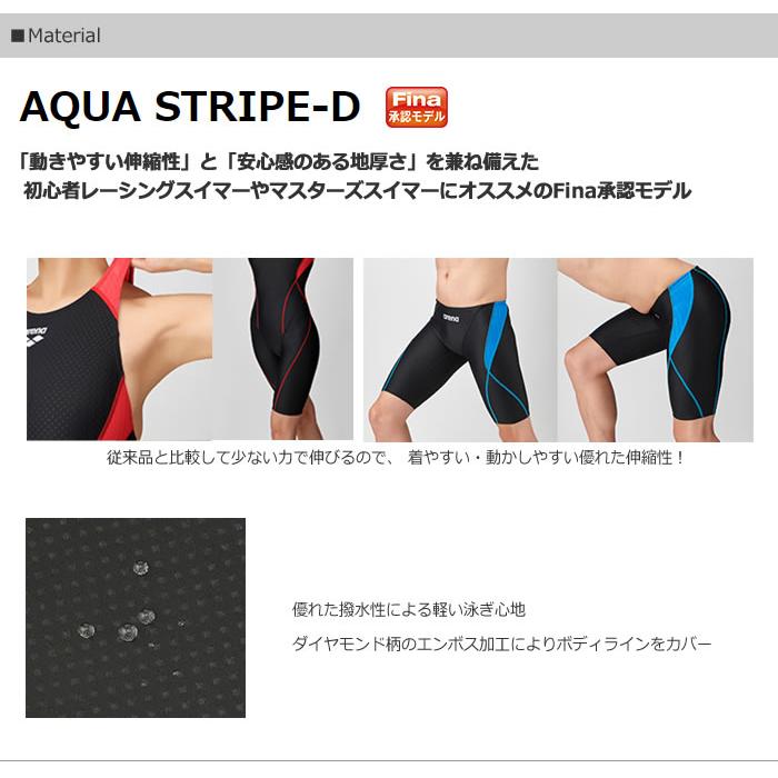 アリーナ（arena） FINA承認 レディース 競泳水着 女性・大きいサイズ