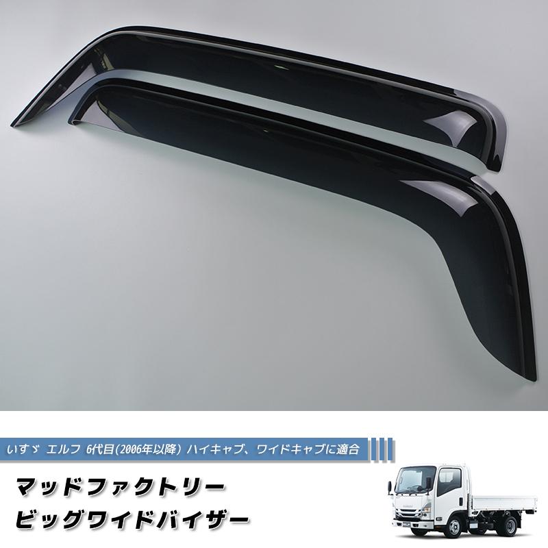 いすゞ エルフ フォワード アトラス H43型 コンドル タイタン ドア