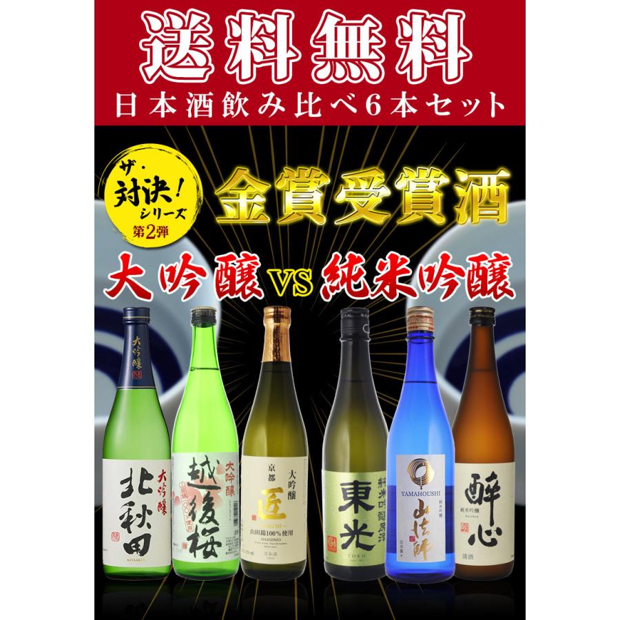 飲み比べ 日本酒 送料無料 金賞 日本酒飲み比べ6本セット 大吟醸VS純米